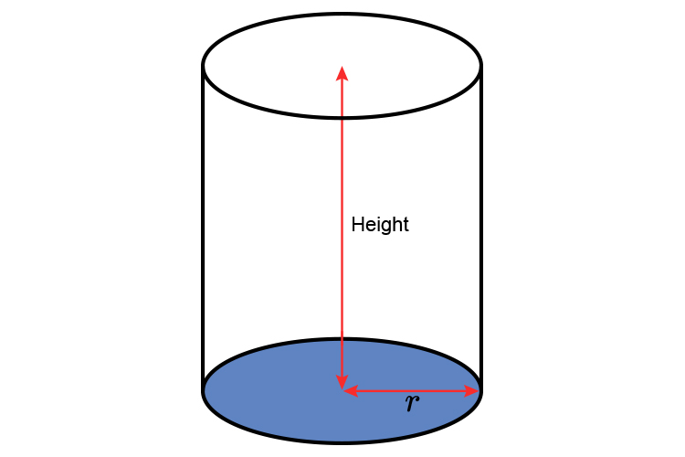 Measuring a cylinder its base multiplied by height then multiply another factor